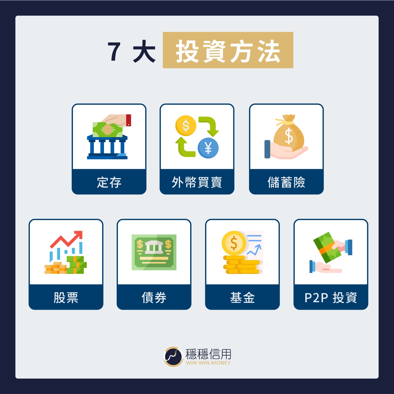 7 _major_investment_methods