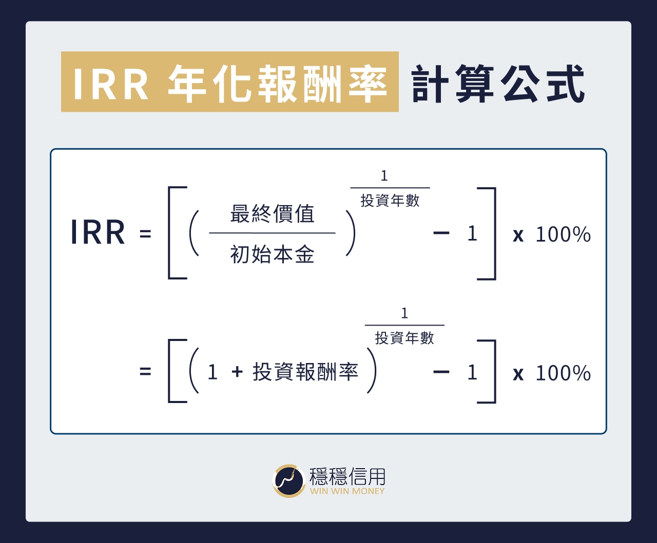 IRR