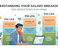 ₹10 LPA vs ₹15 LPA vs ₹20 LPA: What You Actually Get in Hand (2026)