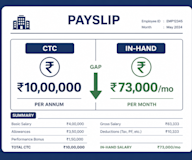 CTC Meaning in Salary: What It Is and What You Actually Get