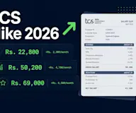 TCS Salary Hike 2026: How Much Extra In-Hand Do You Actually Get?