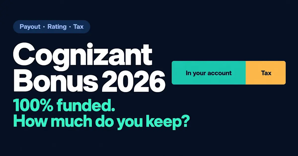 Cognizant Bonus 2026: Payout Date, Percentage and Tax