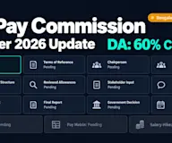 8th Pay Commission Latest News: October 2026