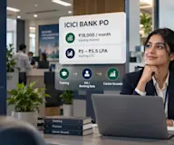 ICICI Bank PO Salary 2026: CTC, In-Hand Salary & Stipend