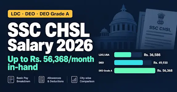 SSC CHSL Salary 2026: LDC, DEO & Grade A In-Hand