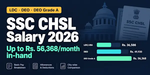 SSC CHSL Salary 2026: LDC, DEO & Grade A In-Hand