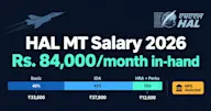 HAL Management Trainee Salary 2026: Exact In-Hand After NPS and Tax