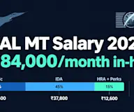 HAL Management Trainee Salary 2026: Exact In-Hand After NPS and Tax