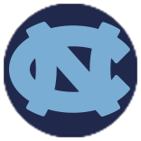 University of North Carolina ®