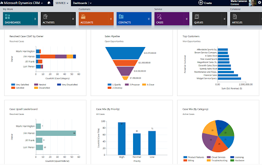Interface utilisateur sur Microsoft Dynamics CRM