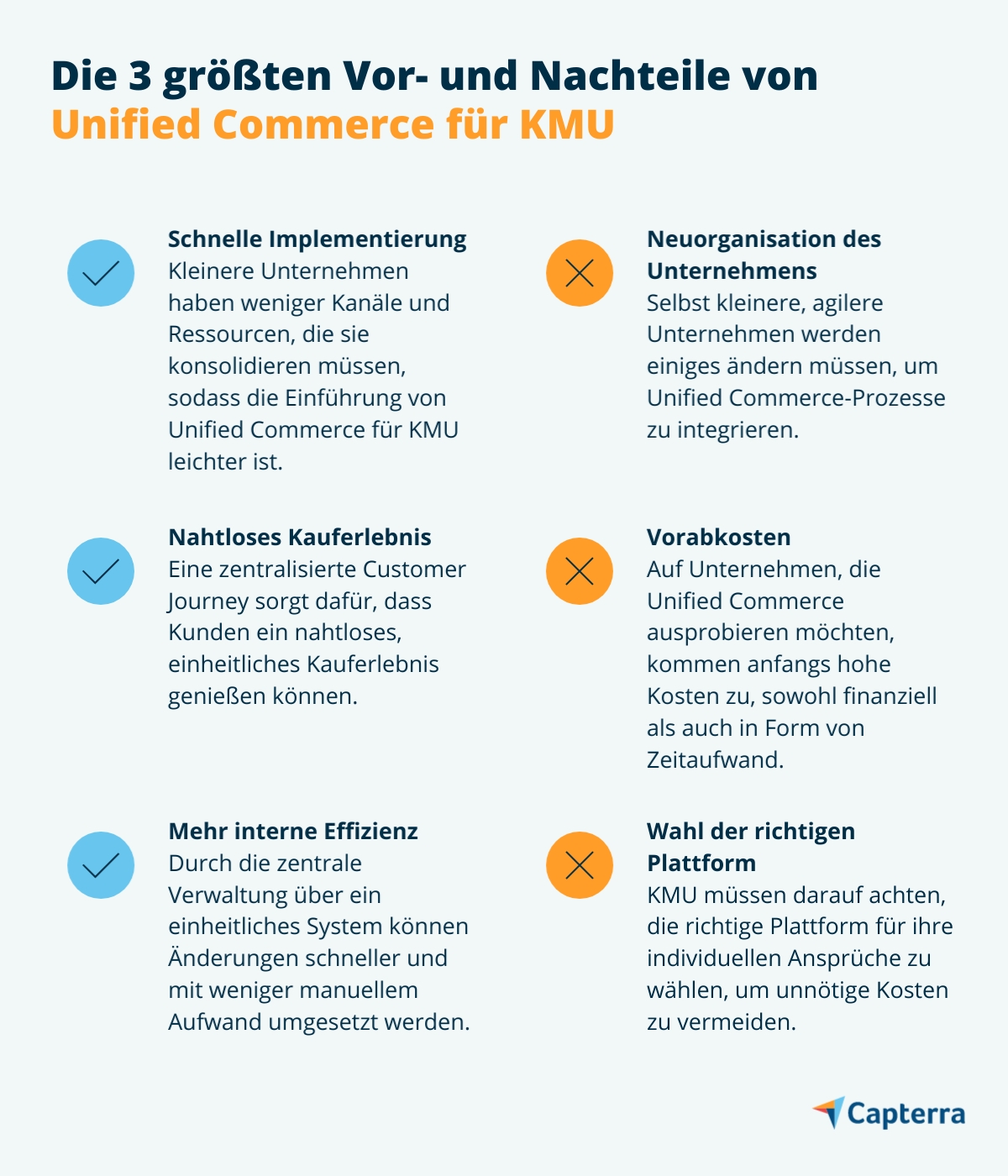 Die Vorteile und Nachteile von Unified Commerce