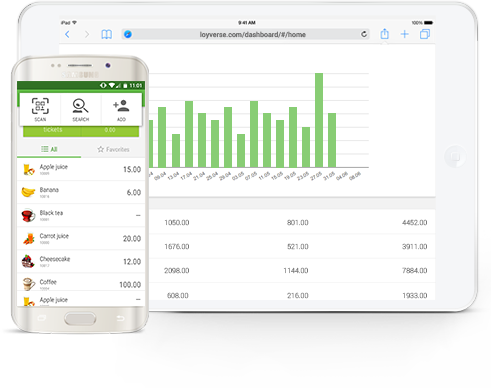 Loyverse-POS-software-ventas Software gratis Loyverse POS