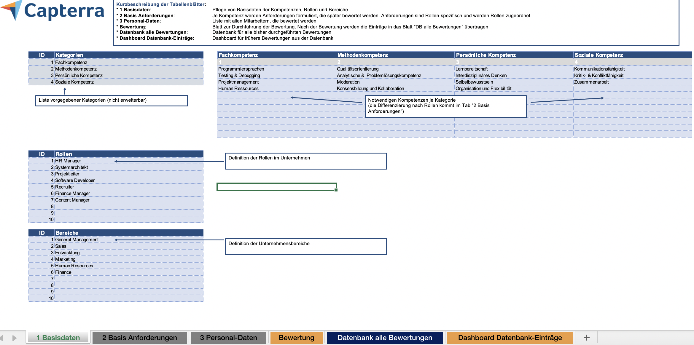 Anforderungsvorlage Excel