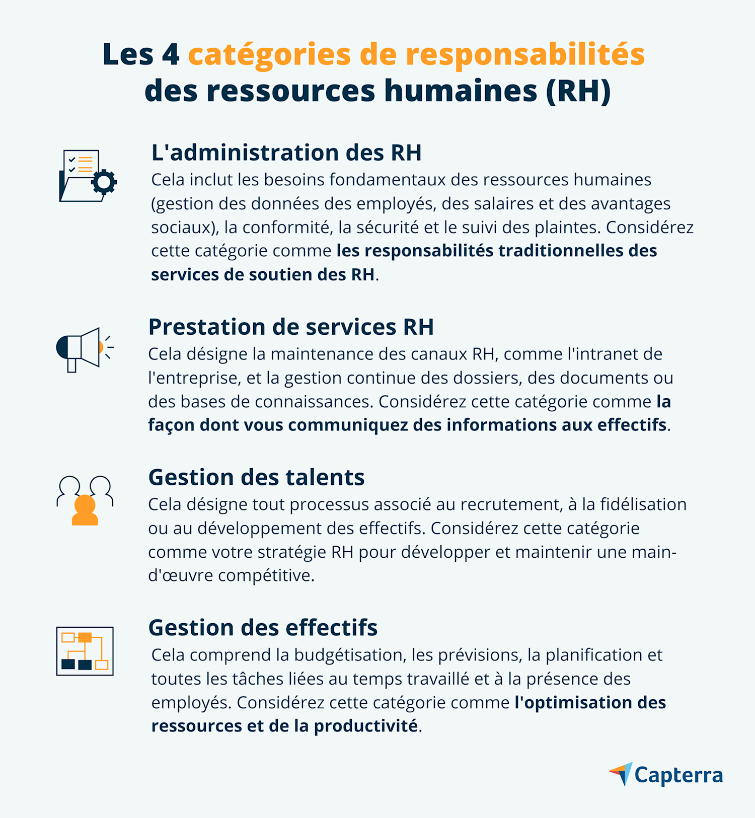 Qu'est-ce que la gestion des talents au sein des RH?