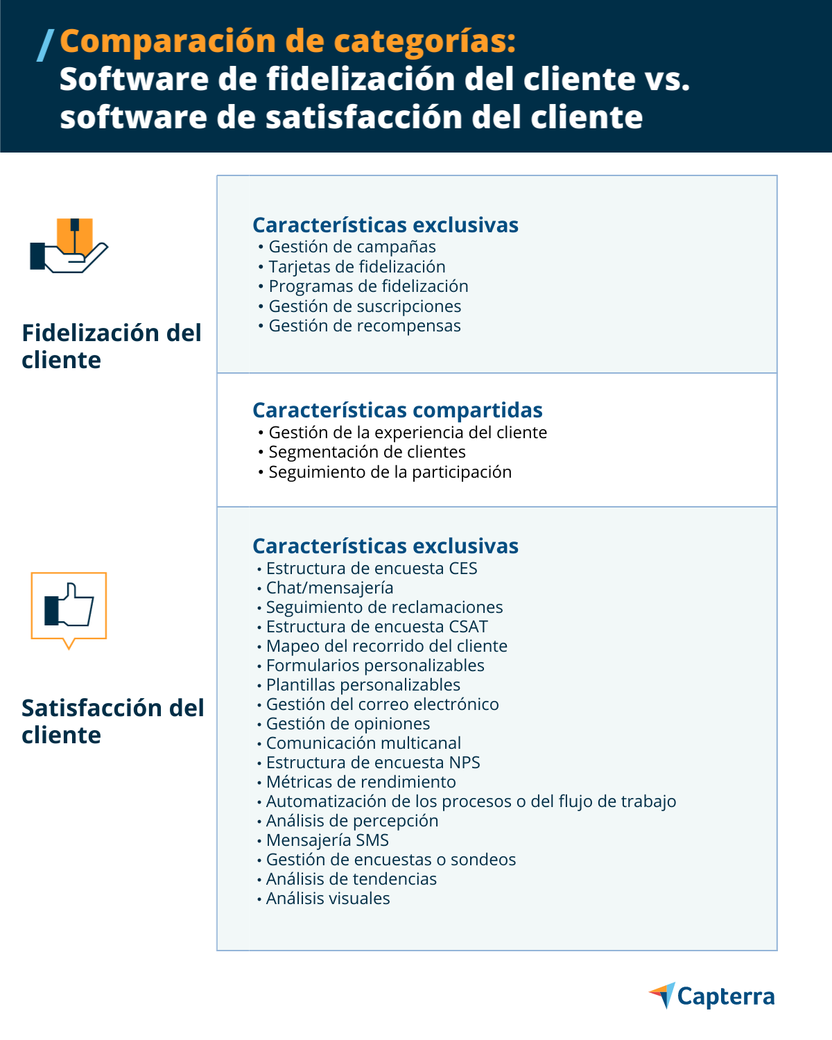 Características de la satisfacción del cliente y la fidelización del cliente
