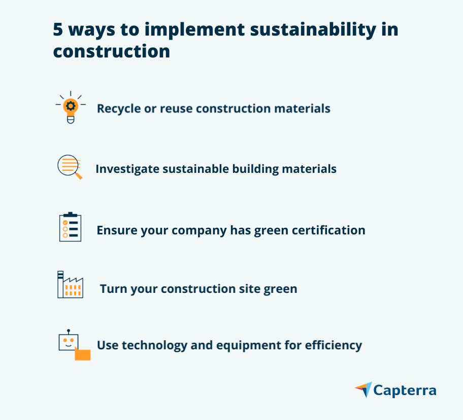 Infographic on how to implement sustainability in construction 