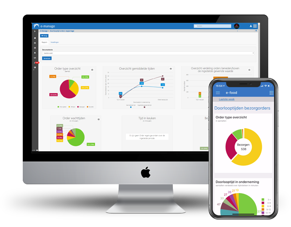 NTF-maaltijdbezorging-software Next to Food bezorgrestaurant software