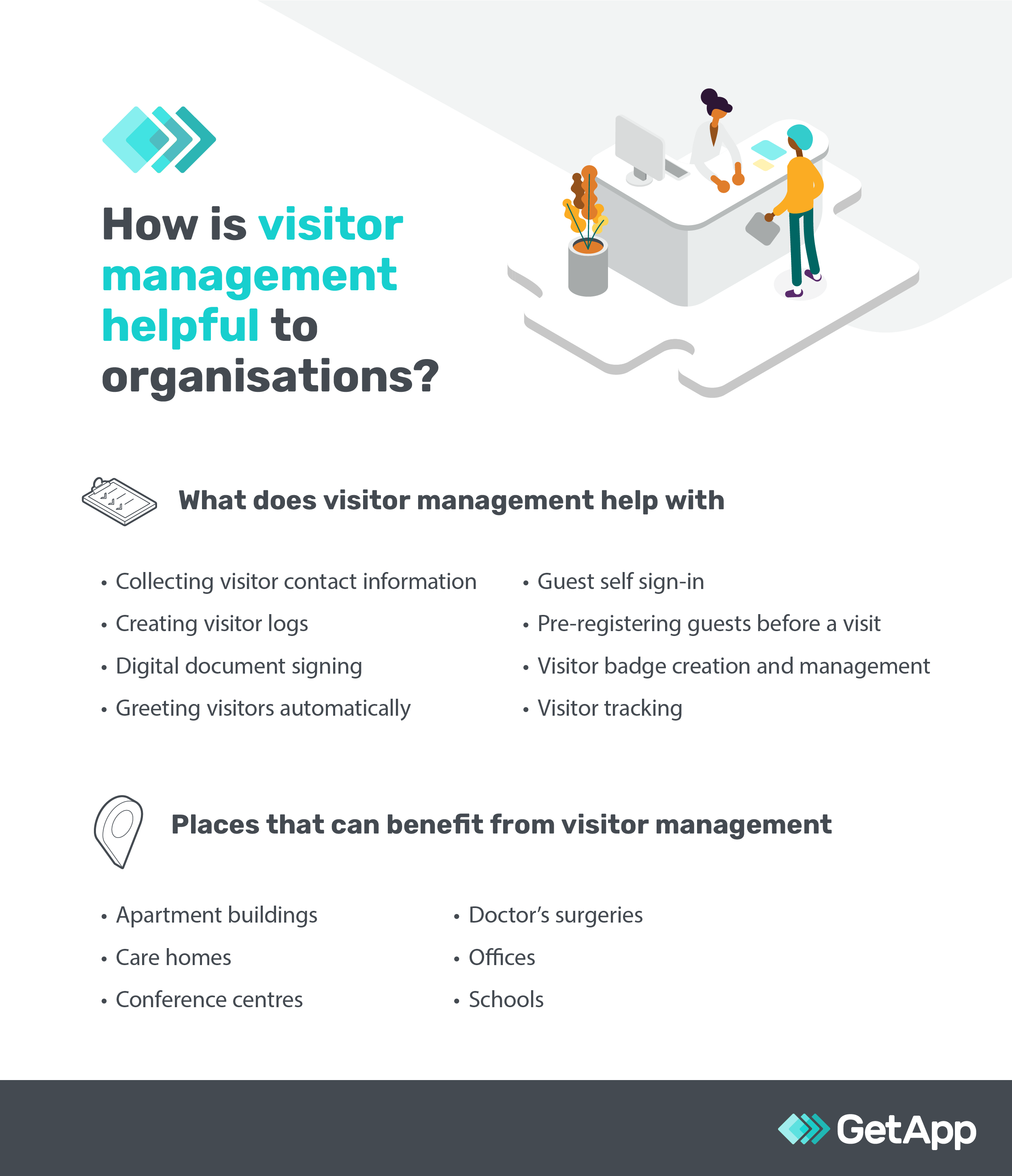 Infographic explaining how visitor management is helpful to businesses