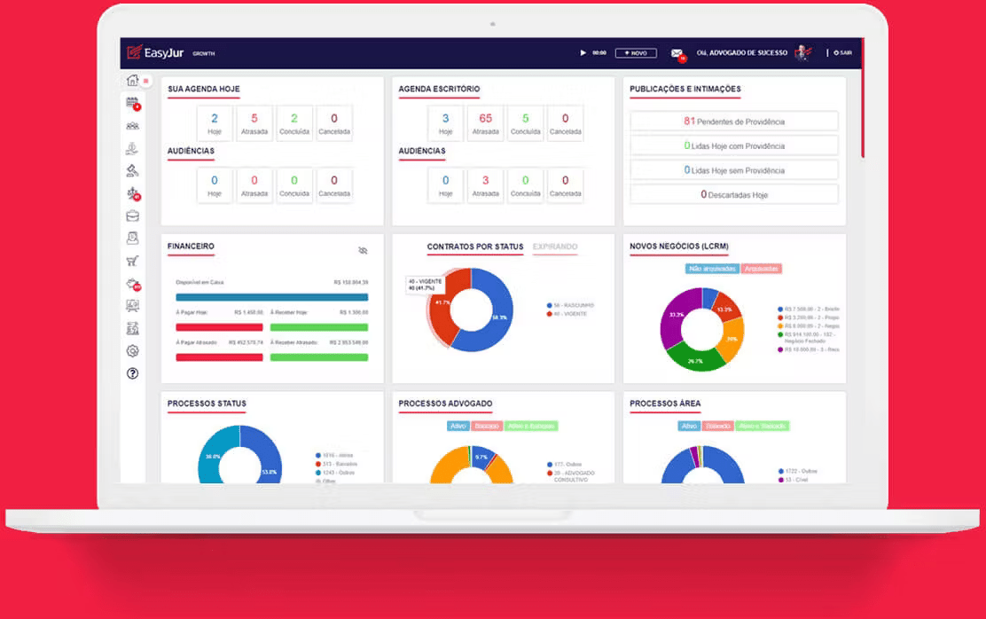 software-escritório-advocacia-BR-Capterra-Image-4 Painel analítico do software para escritório de advocacia EasyJur