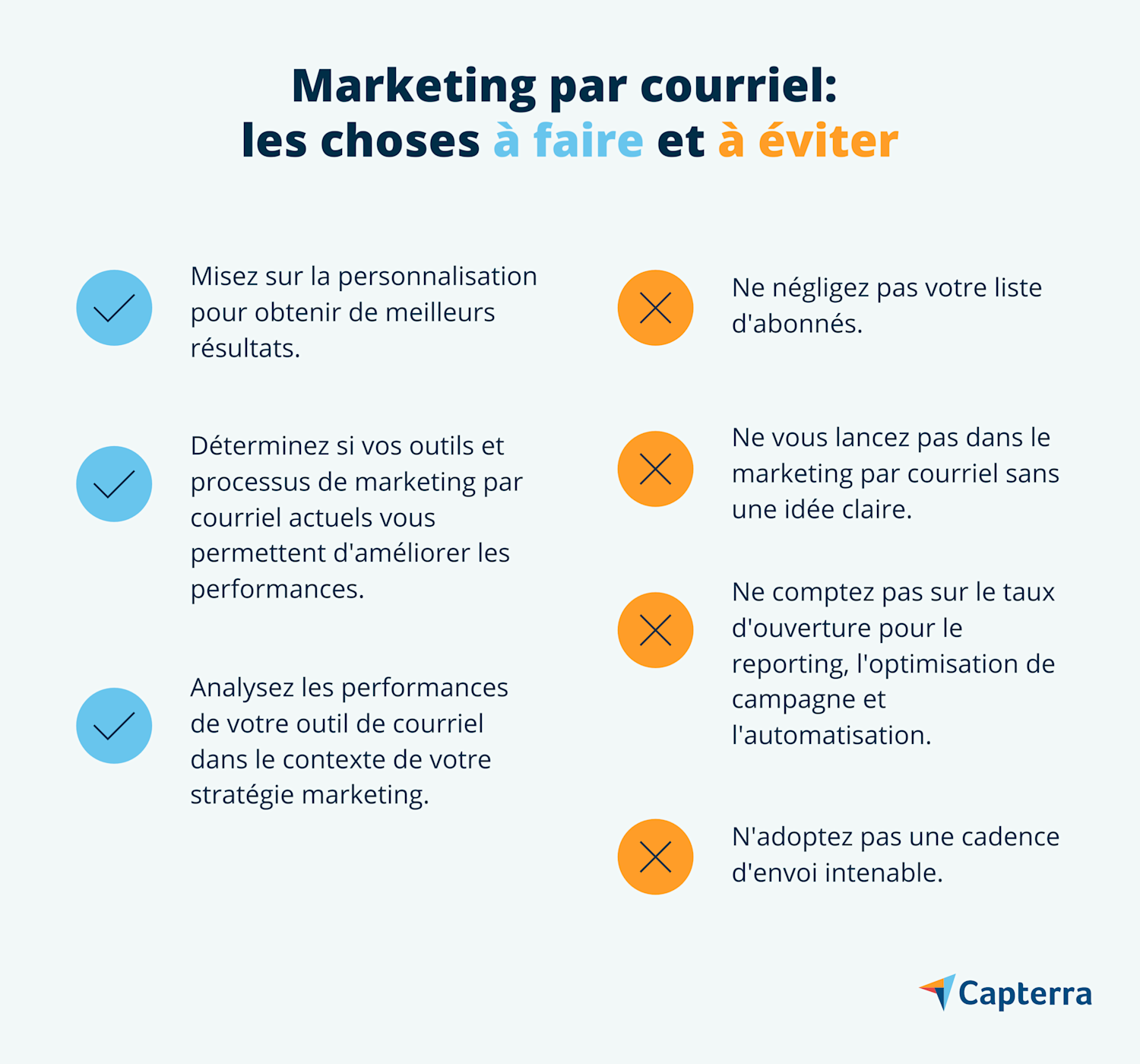 Comment réussir sa stratégie de marketing par courriel