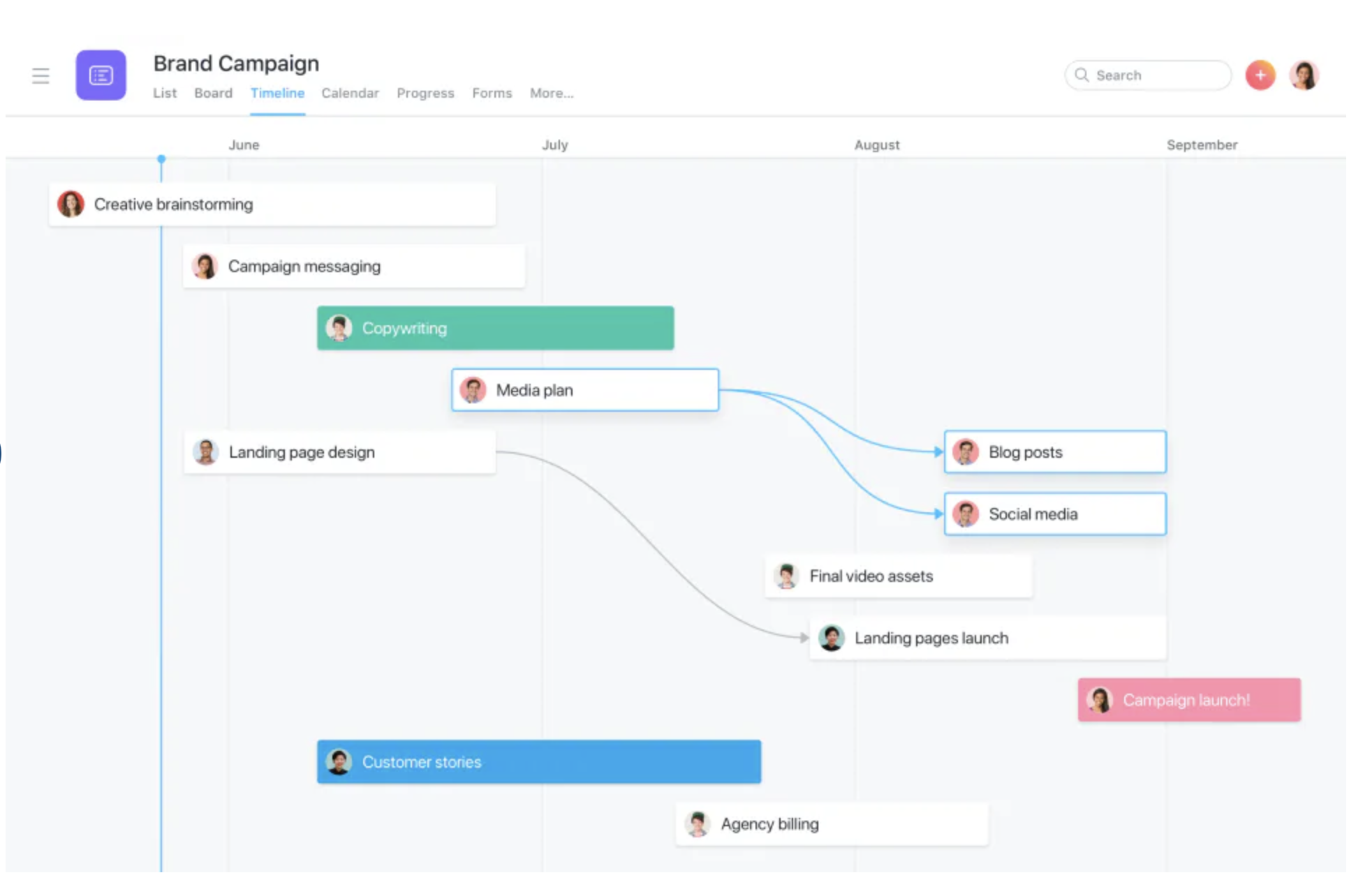 Cronograma de campanha no Asana, do brainstorming ao lançamento