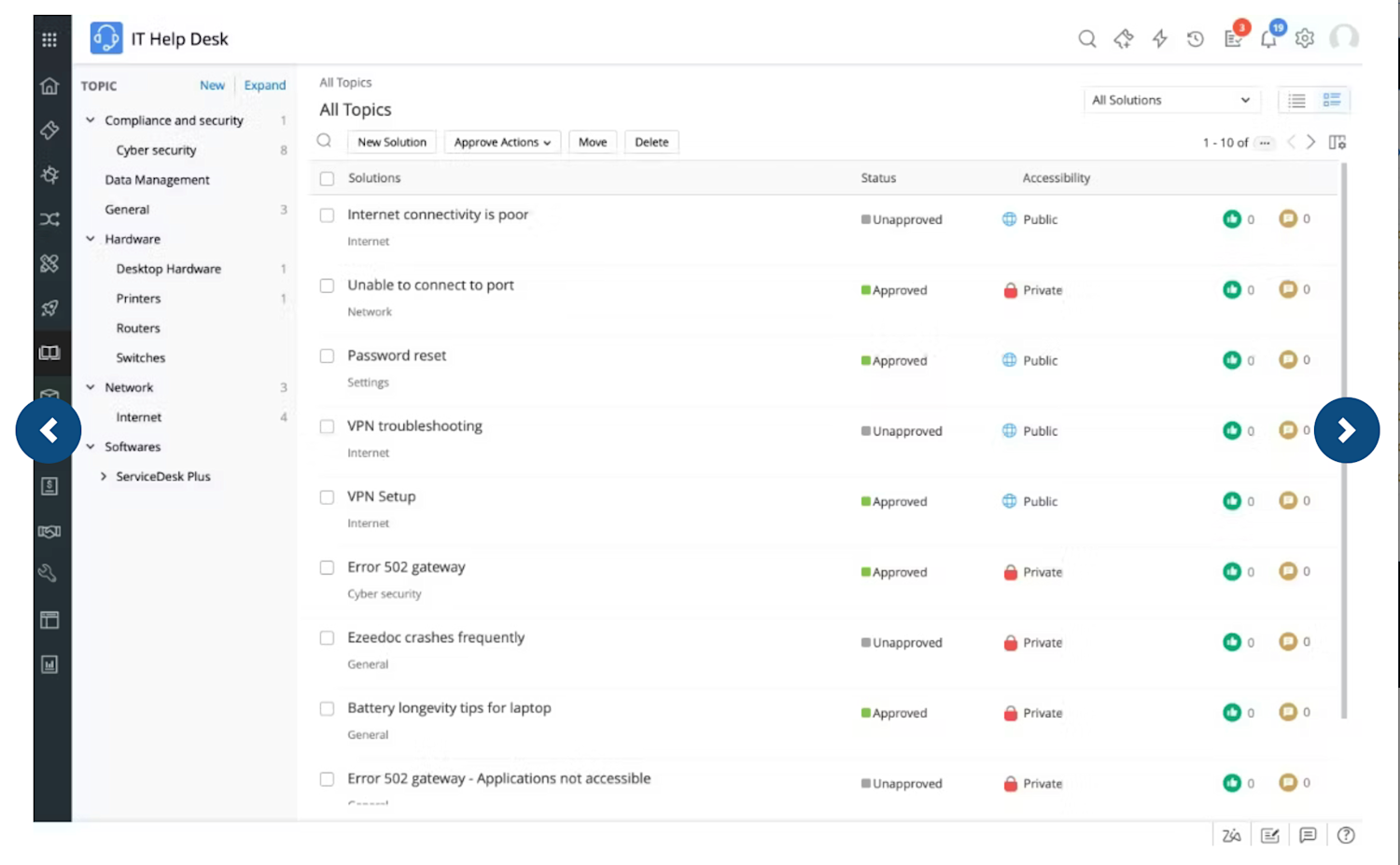 It Service Desk Gui Los 7 mejores software de help desk que hay en España