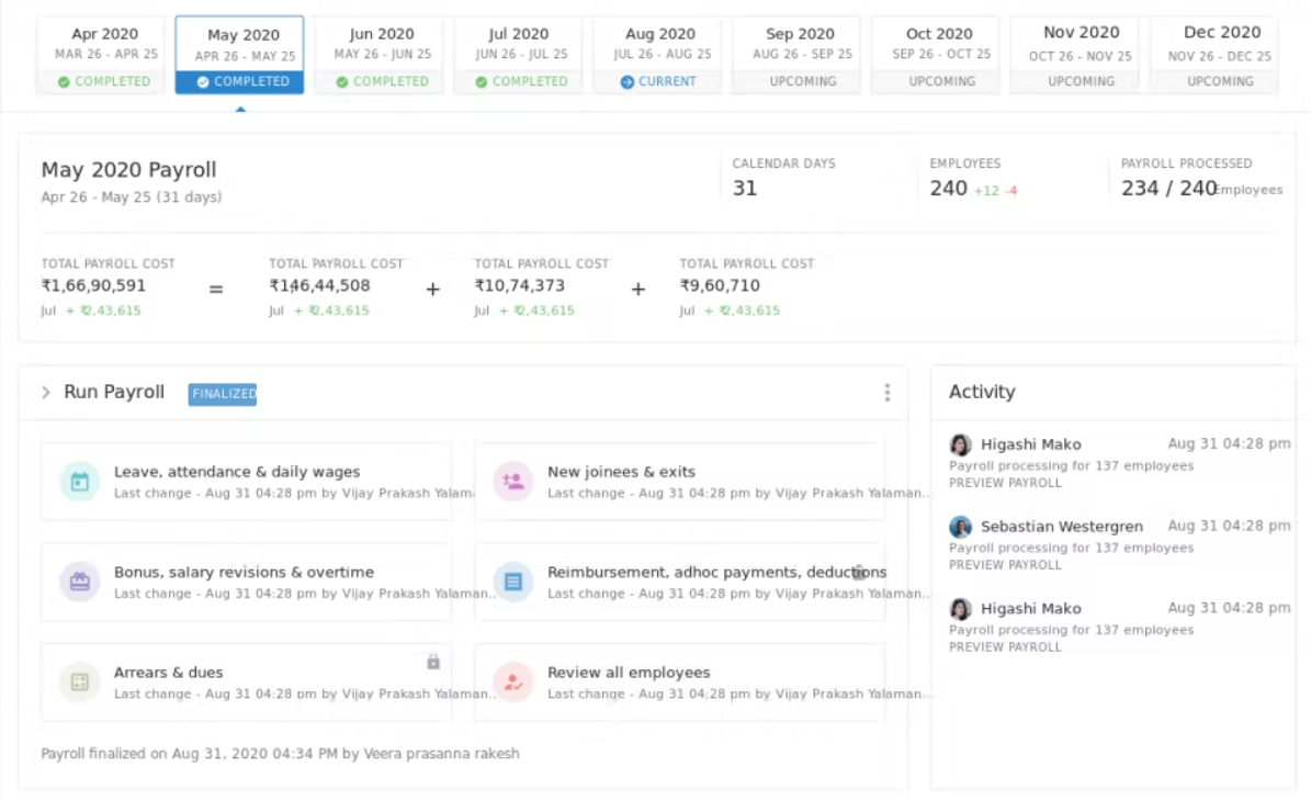 3 best payroll software in India for SMEs