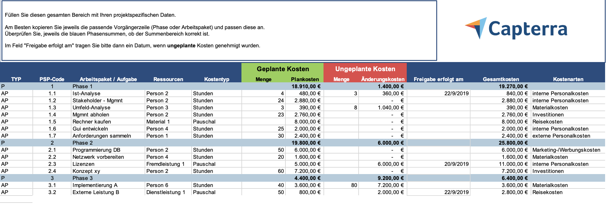 MS Excel Vorlagen für das Projektmanagement