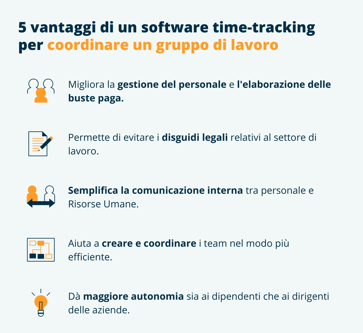 vantaggi di un software di time tracking per coordinare un gruppo di lavoro