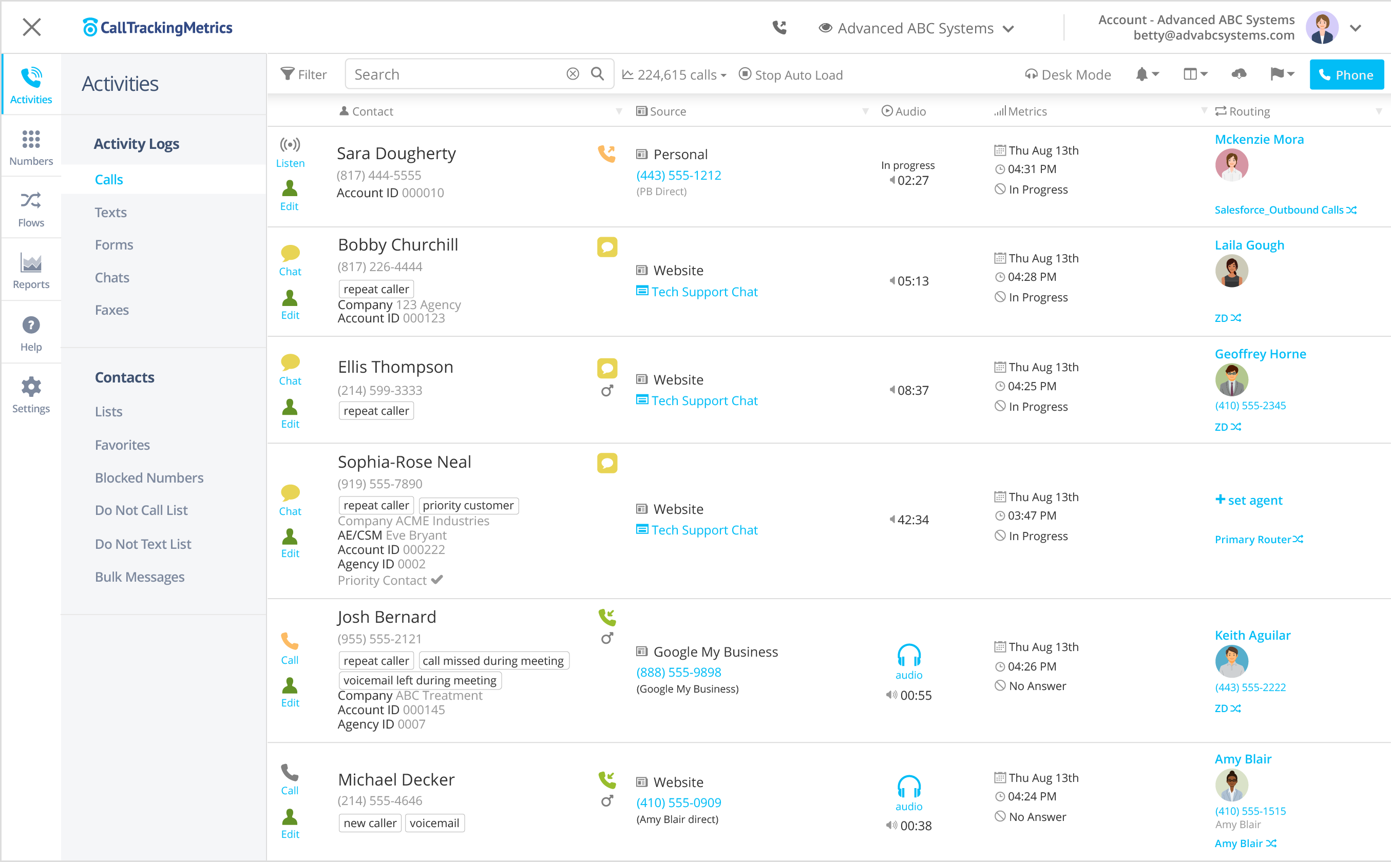 Visão geral das chamadas em andamento no sistema de call center CallTrackingMetrics