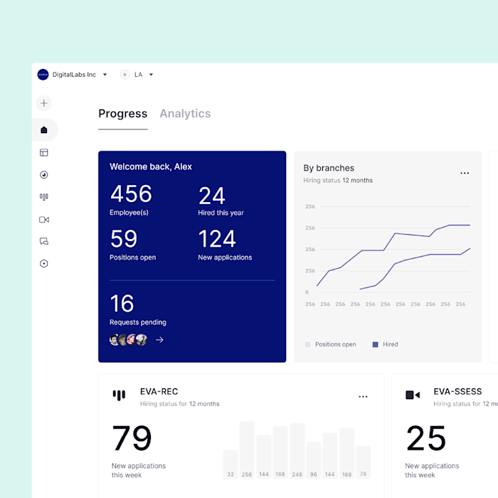 5 Best applicant tracking systems in the UK