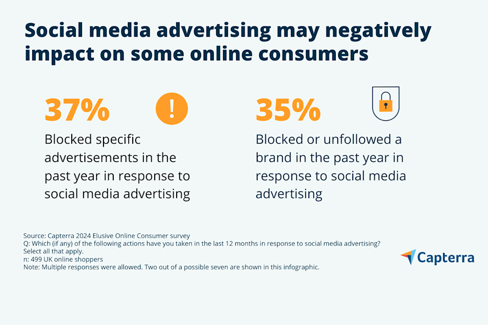 How to avoid ad-fatigue with next-gen search solutions