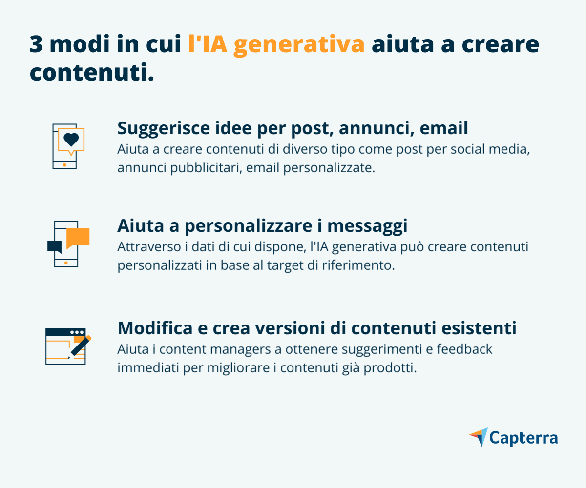 L'IA nella pratica: Analisi di tre case history nell'ottimizzazione del  digital marketing