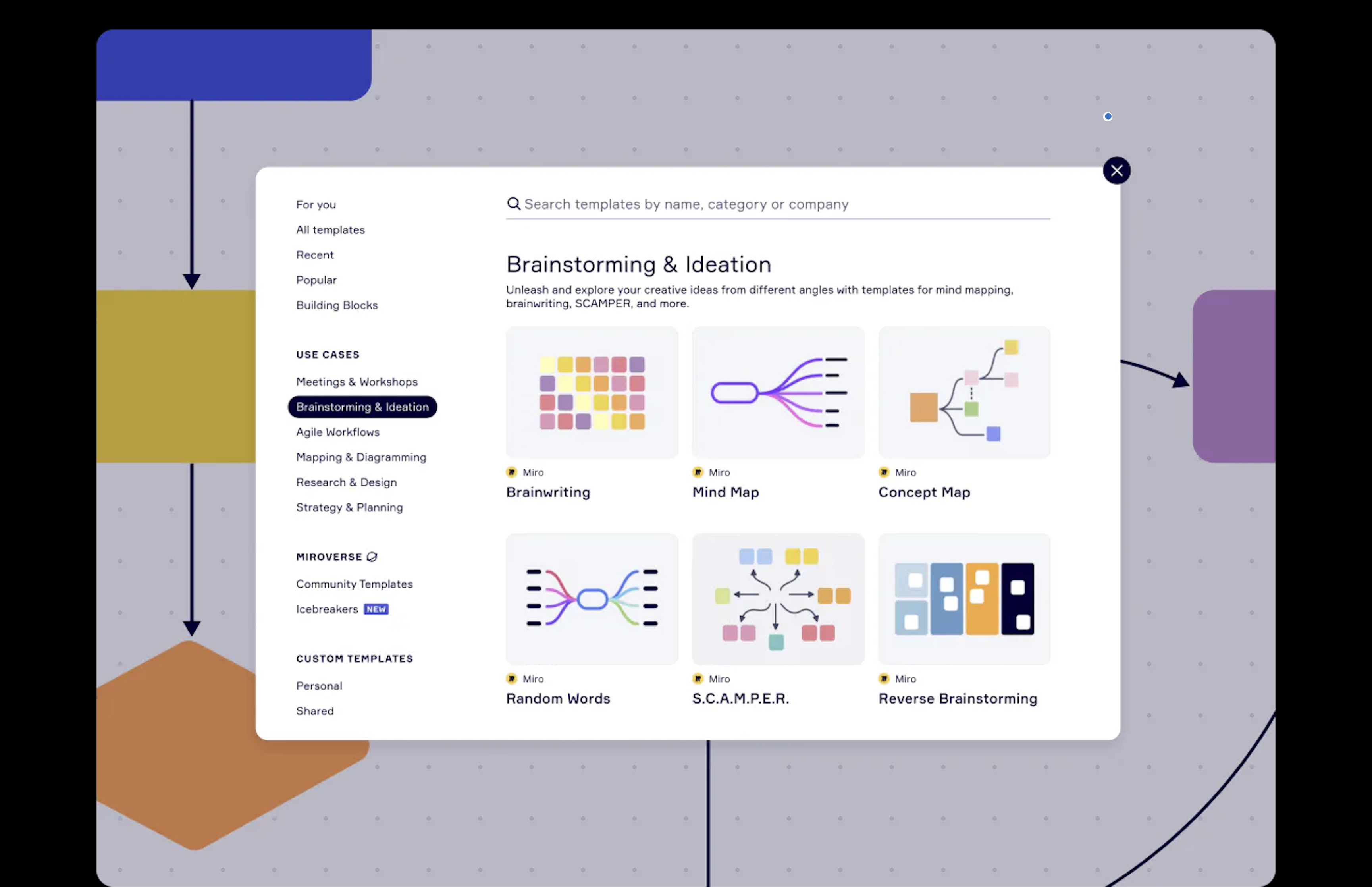 Modelos de brainstorming e ideação no Miro

