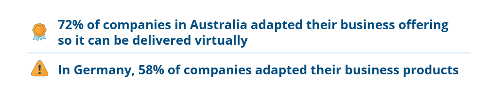 Business product adaptions