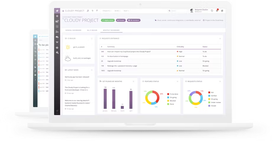 I 4 software di project management open source più popolari