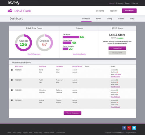Applications-organisation-événement_RSVPify-e1555598809837 application organisation d'événement