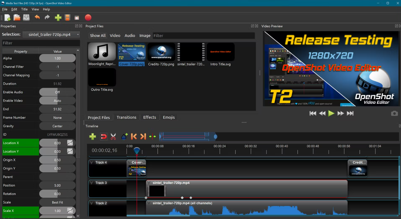 4 Most popular free video editing software for Indian SMEs