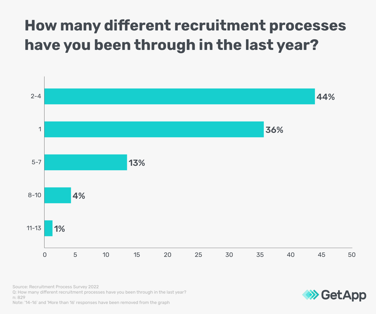 53-of-uk-employees-prefer-flexible-working-hours