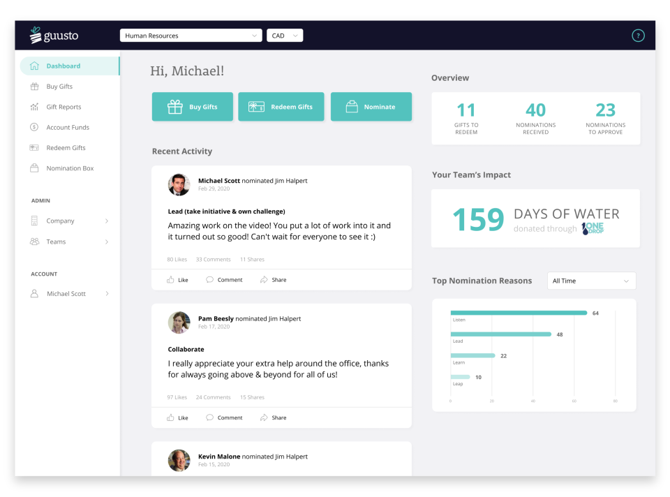 Guusto activity dashboard