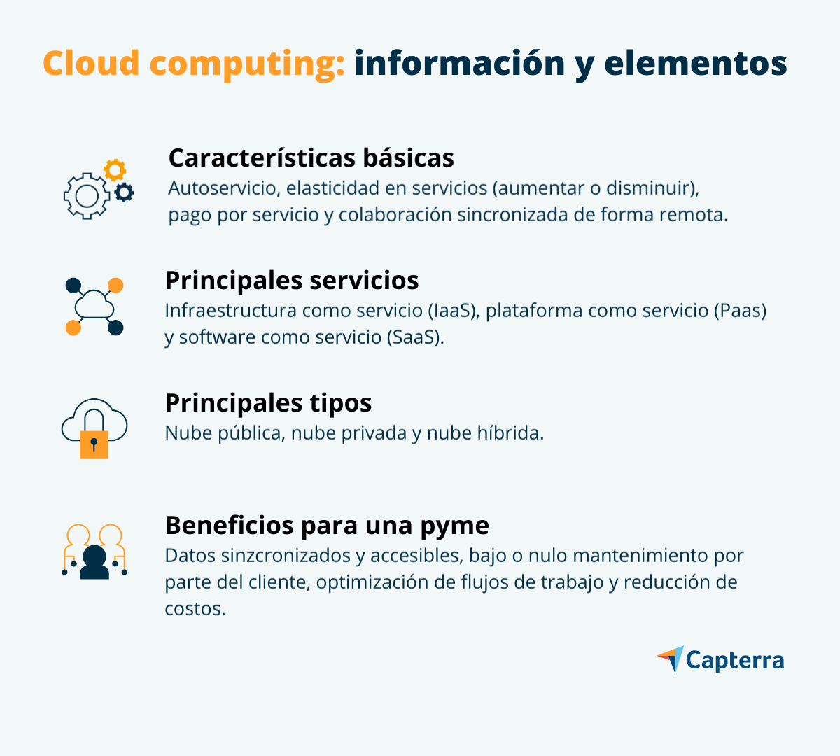 Ejemplos de características, servicios, tipos y beneficios de cloud computing