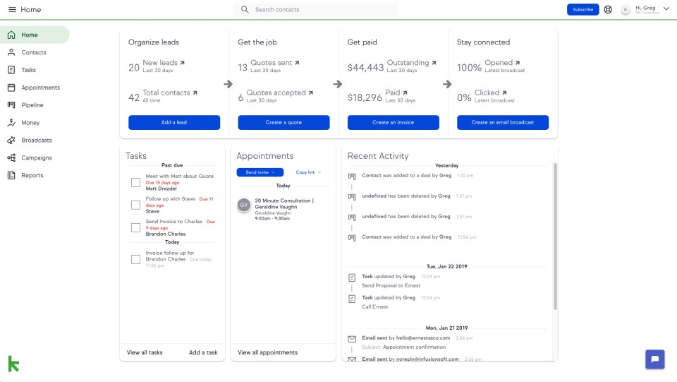 Infusionsoft. Herramienta a Mailchimp