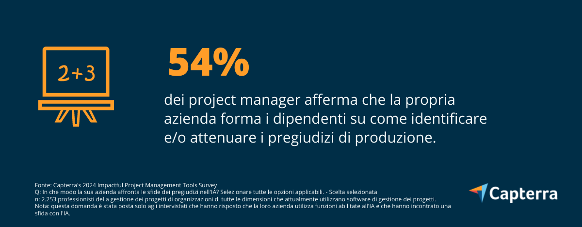 formazione-ia-it-capterra-infographic-3 formazione intelligenza artificiale in azienda