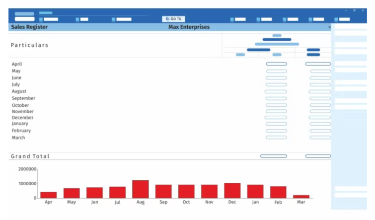 Report dashboard for data insights in TallyPrime