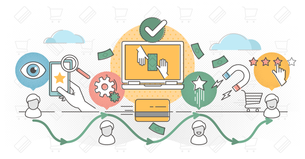 Online Marketing Strategie header