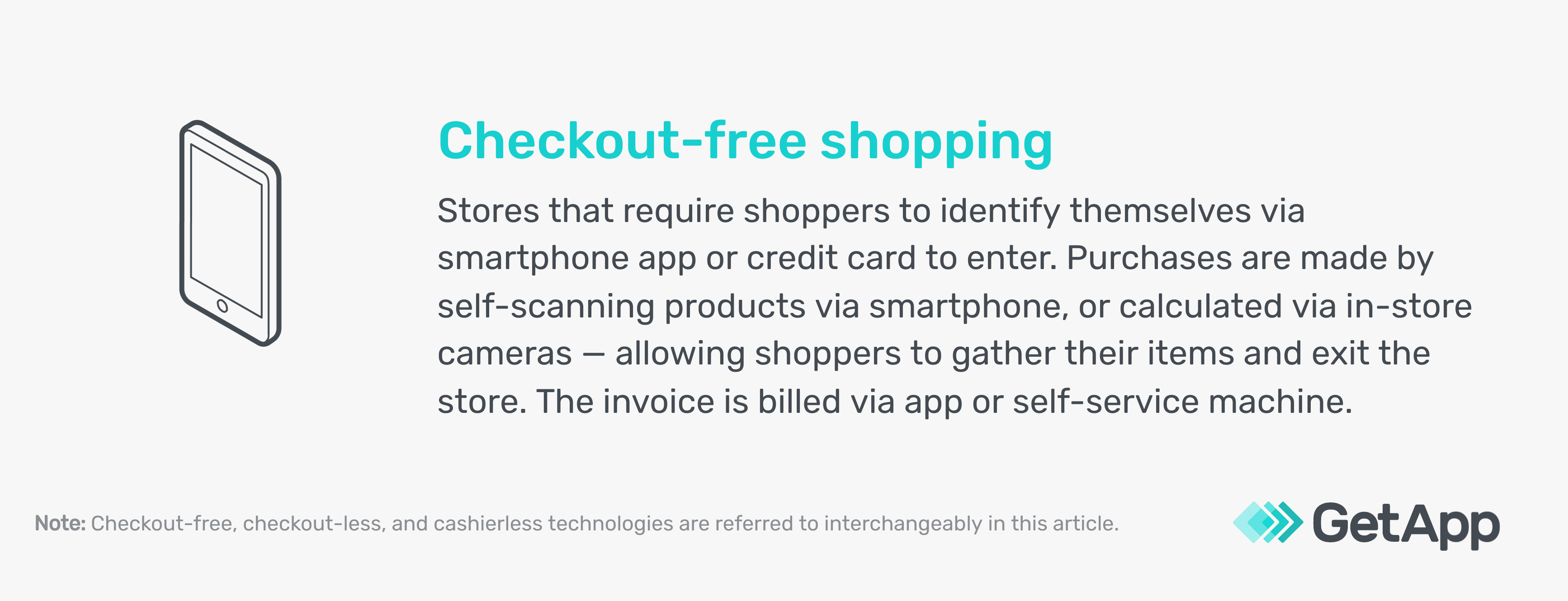 definition of checkout-less shopping / definition of cashierless store