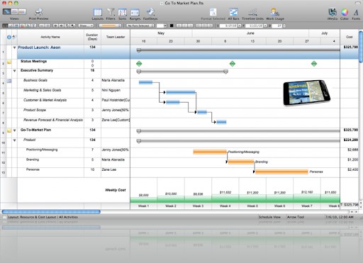 Gestion-de-proyectos-para-mac-FastTrack-Schedule-10-0 Gestión de proyectos para Mac Fast Track Schedule 10.2