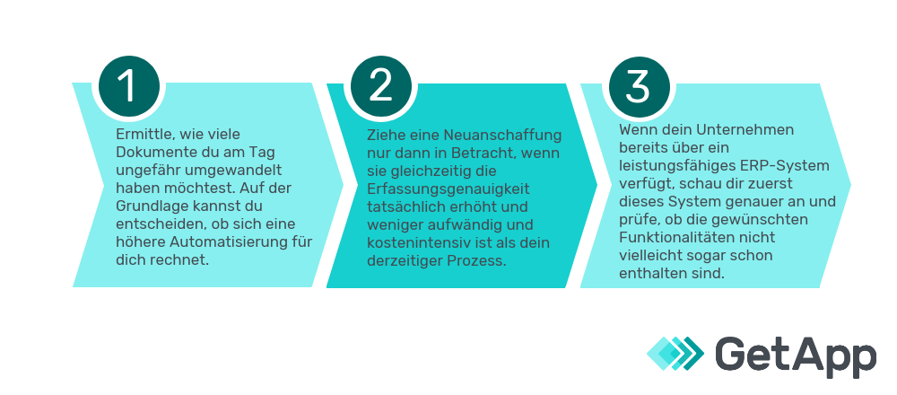 3 Schritte zur Anschaffung von OCR Texterkennung