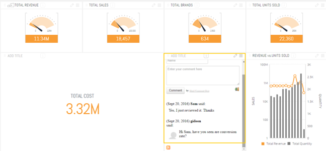 Sisense outils de business intelligence