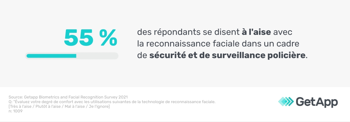 reconnaissance-faciale-surveillance-policiere